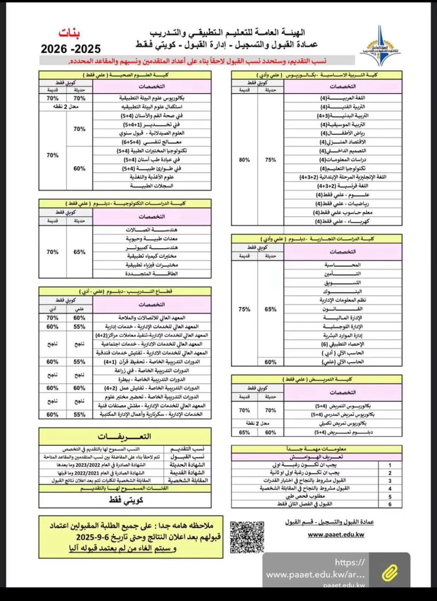 فواز مطلق فالح الجامع tweet media