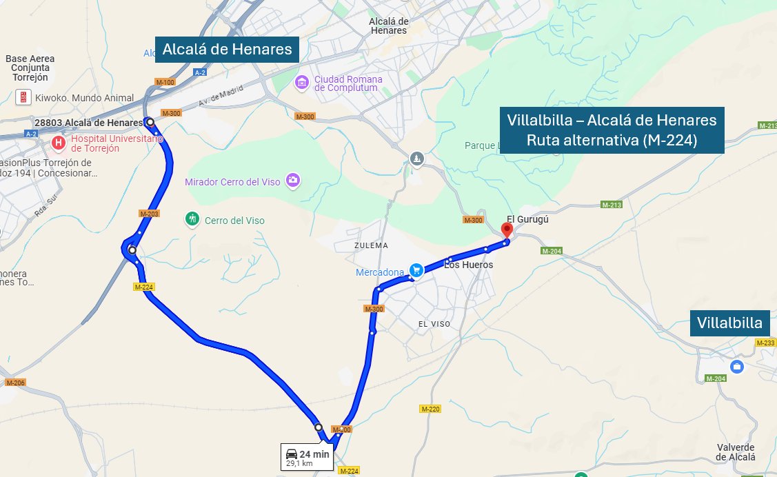 🚧 ¡ATENCIÓN VECINOS! INFORMACIÓN SOBRE POSIBLES CORTES DE CIRCULACIÓN DEL PUENTE DE ZULEMA (M-300)
La Comunidad de Madrid inicia obras en el histórico Puente entre Alcalá de Henares y Villalbilla.
📍 Desvío provisional: M-224 y M-203
🕰️ Duración aún por determinar
#Villalbilla