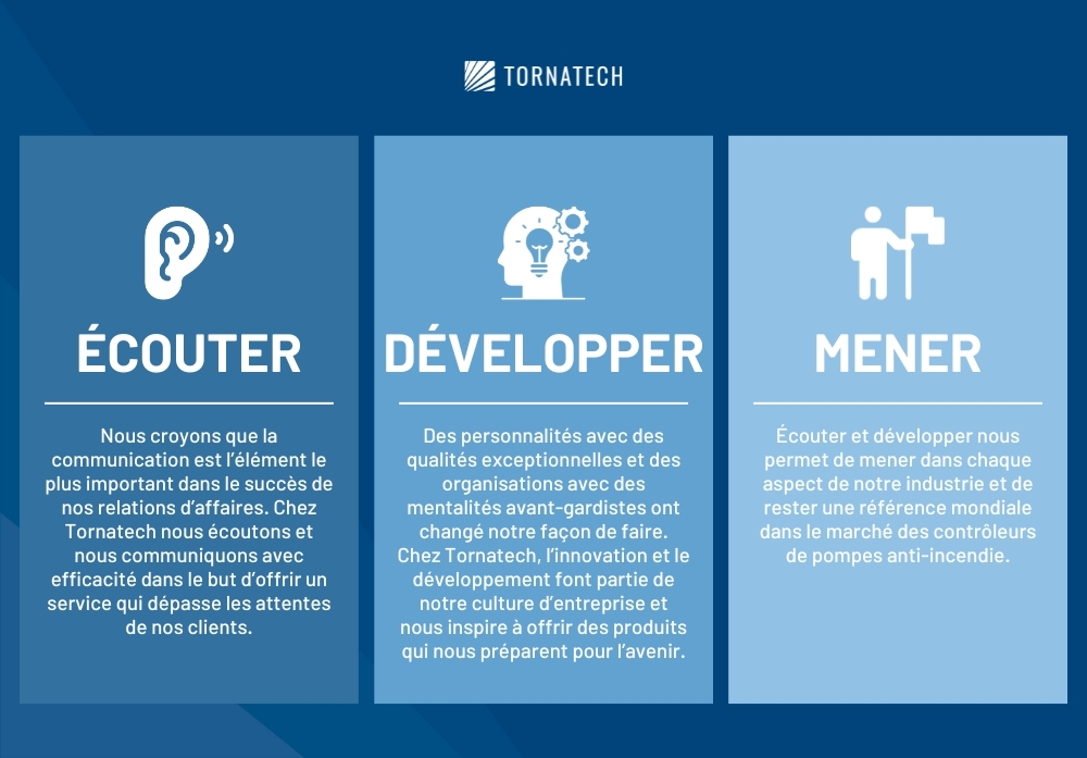 Nous concevons des produits innovants qui nous préparent pour l’avenir, en étant à l’écoute de nos clients et en développant continuellement de nouvelles solutions. Visitez notre site web pour en savoir plus: bit.ly/4kjn8pu