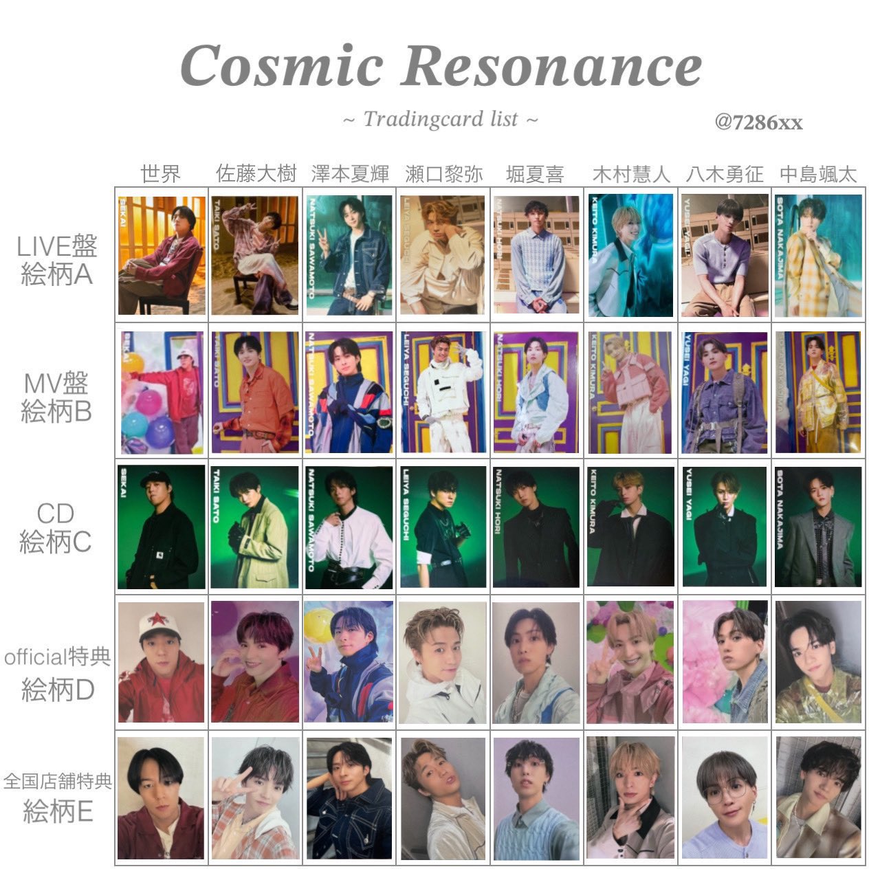 中島颯太 トレカ 5種 フライヤー CD Cosmic Resonance FANTASTICS中島颯太 Cosmic Resonance トレカB C - メルカリ