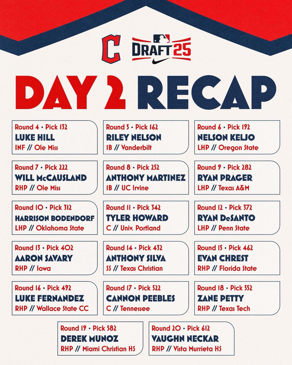 <a href="/BIGPLAY/">BIGPLAY</a> <a href="/ElalcaldeRafa/">Rafa Hernández-Brito</a> <a href="/gabbgoudy/">gabb</a> <a href="/AlwaysPositiveJ/">APJ</a>