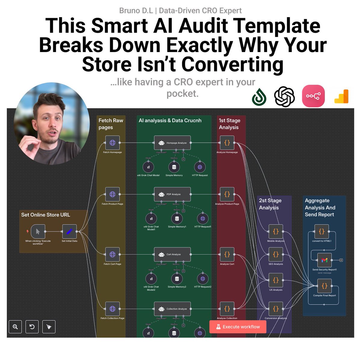 AI-Powered CRO Audit Template
For the next 24 hours you can STEAL my AI-Powered CRO Audit Template for 7-figure ECOM brands

Plug &amp; play. Spot your store’s leaks in minutes.

Easily worth $497+
Today It’s yours for FREE

👉 RT + Like &amp; Comment “Audit” and I’ll DM you the file