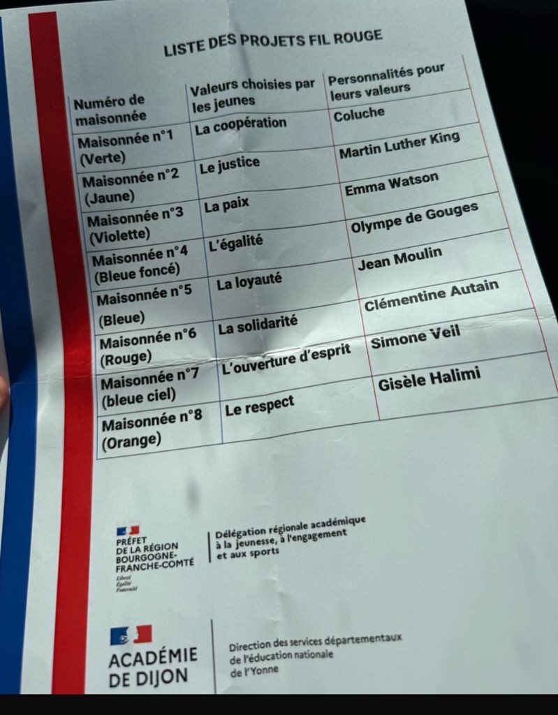 MLP_officiel's tweet image. Les ateliers proposés aux gamins qui font le SNU : la députée d’extrême gauche Clémentine Autain ?!
Et pourquoi pas Rima Hassan, pendant qu’on y est ?