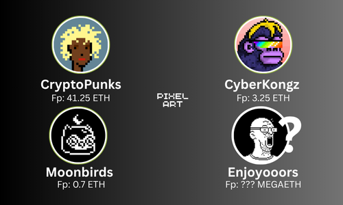 PIXEL NFTs Playbook (for study):

CryptoPunks - Floor price: 41.25 ETH
CyberKongz - Floor price: 3.25 ETH
Moonbirds - Floor price: 0.74997 ETH
Enjoyooors - Floor price: ??? MEGAETH (first pixel art on <a href="/megaeth_labs/">MegaETH</a>)

Food for thought.......