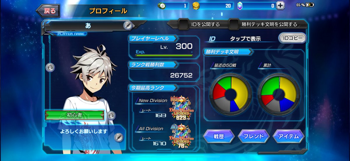 今期全然ダメだった、1700も半年で途切れてしまったので出直してきます。
