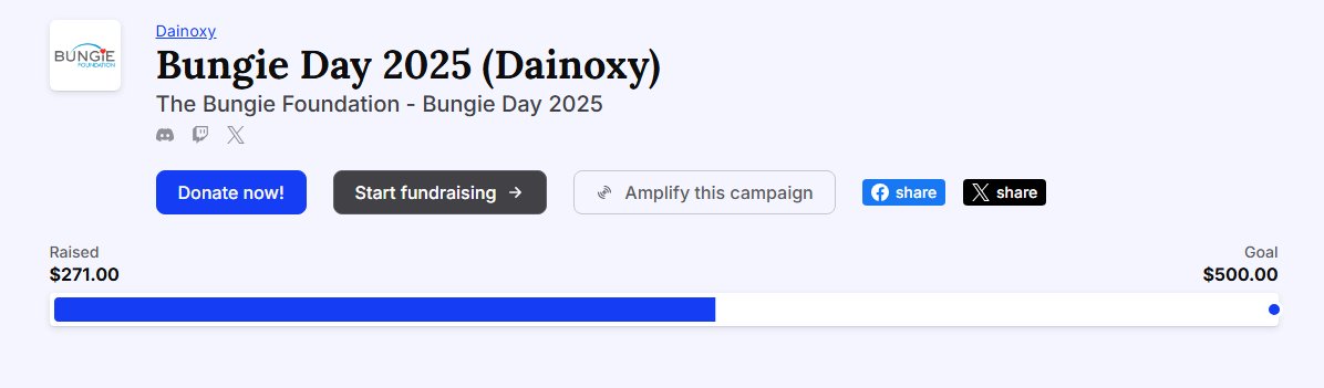 Gracias a todos los que donaron con mi link, se aprecia mucho la buena causa.❤️