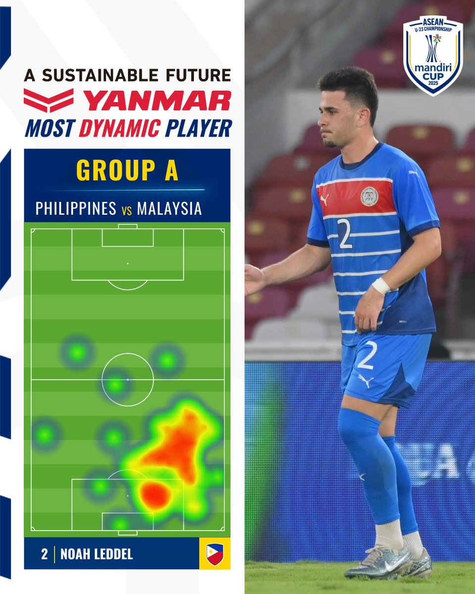 🇵🇭 Noah Leddel is your first #YanmarMostDynamicPlayer of the #MandiriCup2025

#ASEANU23Championship
#ASEANUtdFC

Find out more about YANMAR ➡️ yanmar.com/global/