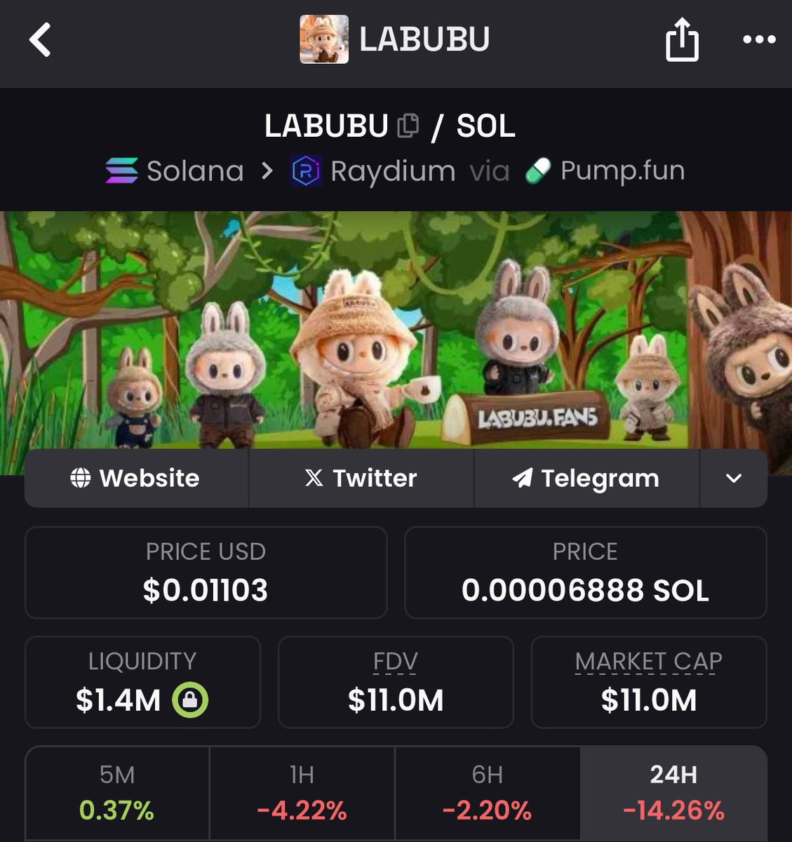 all this hype and still sitting at 11M mcap

$LABUBU is seriously undervalued rn