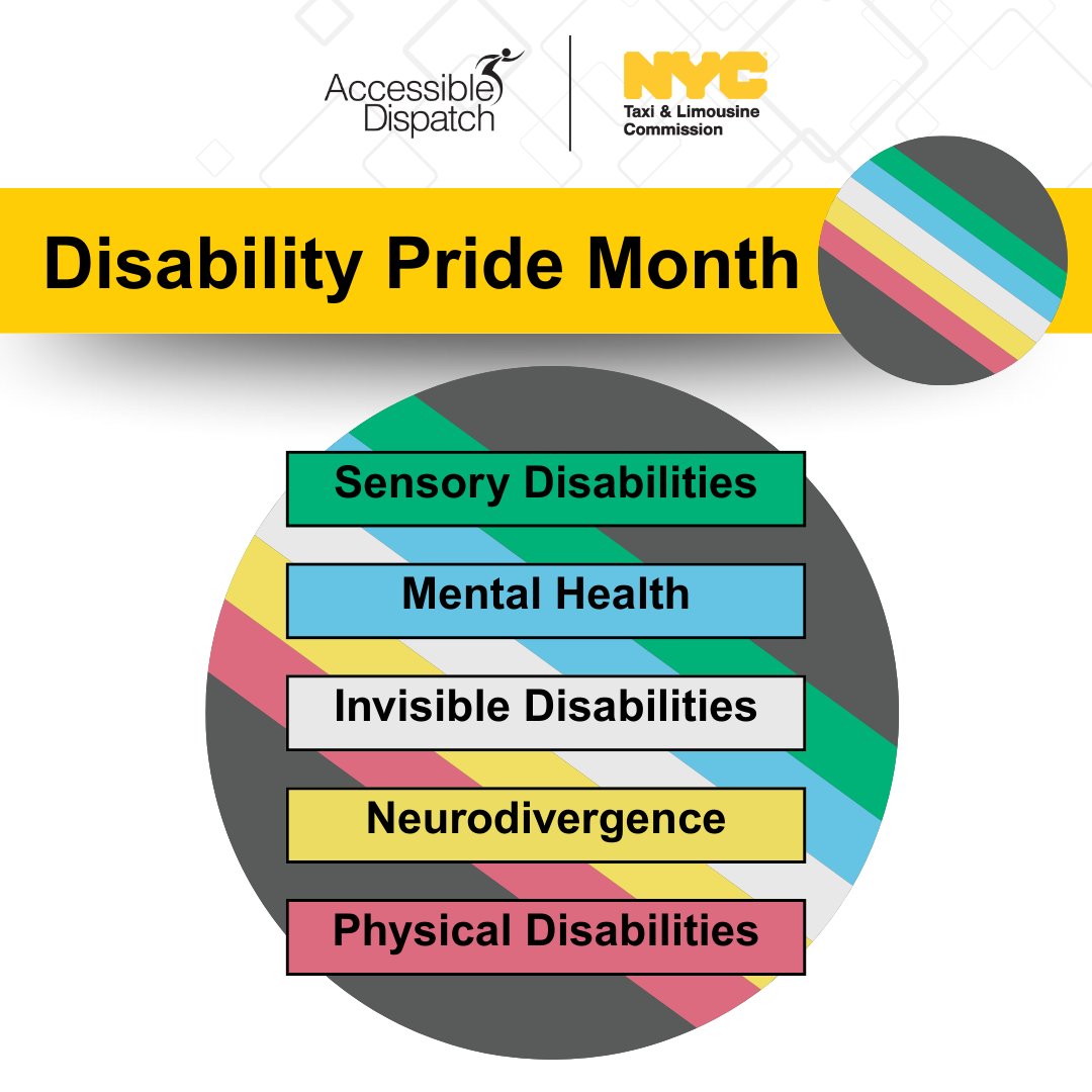 nycaccessible's tweet image. ♿️ The Disability Pride Flag is a powerful symbol of strength!

🖤 The black background honors those we&apos;ve lost.
📈 The diagonal stripes represent progress. 
🎨 Each color stands for a different type of disability.

This #DisabilityPrideMonth, let’s advocate for inclusion!