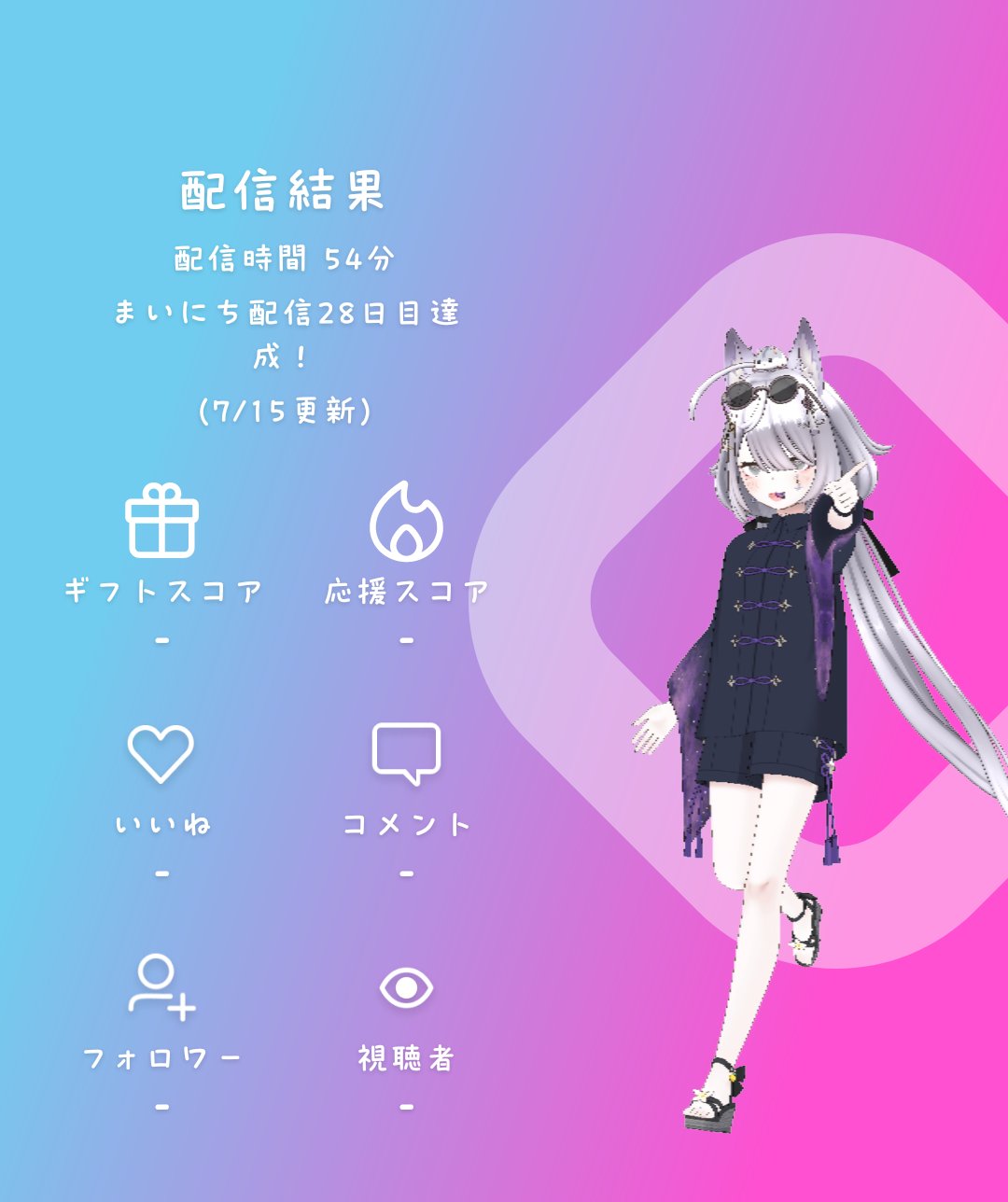 ゆずねこ🍊🐱 on X: 