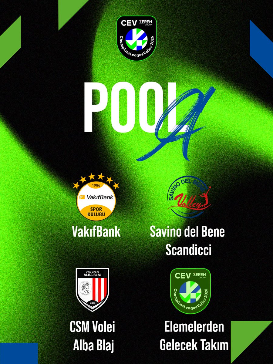 2025/26 CEV Zeren Group Şampiyonlar Ligi kura çekiminde rakiplerimiz belli oldu 📋

A grubunda; Savino del Bene Scandicci, CSM Volei Alba Blaj ve 3. tur elemeleri kazananı ile karşılaşacağız.

#CLVolleyW #ForMore