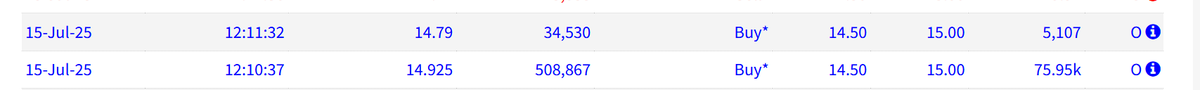 Jam4U (@jam4u_75) on Twitter photo A 'small' £76k buy trade of #V3TC popped up. Are folks getting it yet - the value is here. These should be the last of sub 15p buys - there appears to many folks wanting these at these levels.
New due as well ...
PR due as well ...
#V3TC <a href="/V3TC_21/">Vaultz Capital Plc</a> Let's do this! ↗️ A 'small' £76k buy trade of #V3TC popped up. Are folks getting it yet - the value is here. These should be the last of sub 15p buys - there appears to many folks wanting these at these levels.
New due as well ...
PR due as well ...
#V3TC <a href="/V3TC_21/">Vaultz Capital Plc</a> Let's do this! ↗️