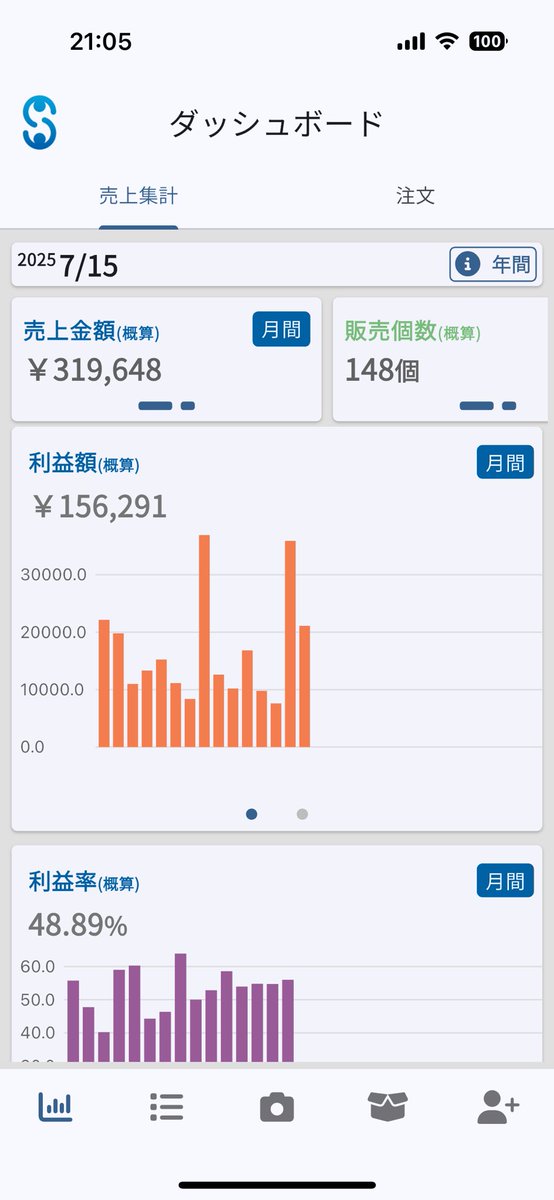 折り返し

ギリ及第点