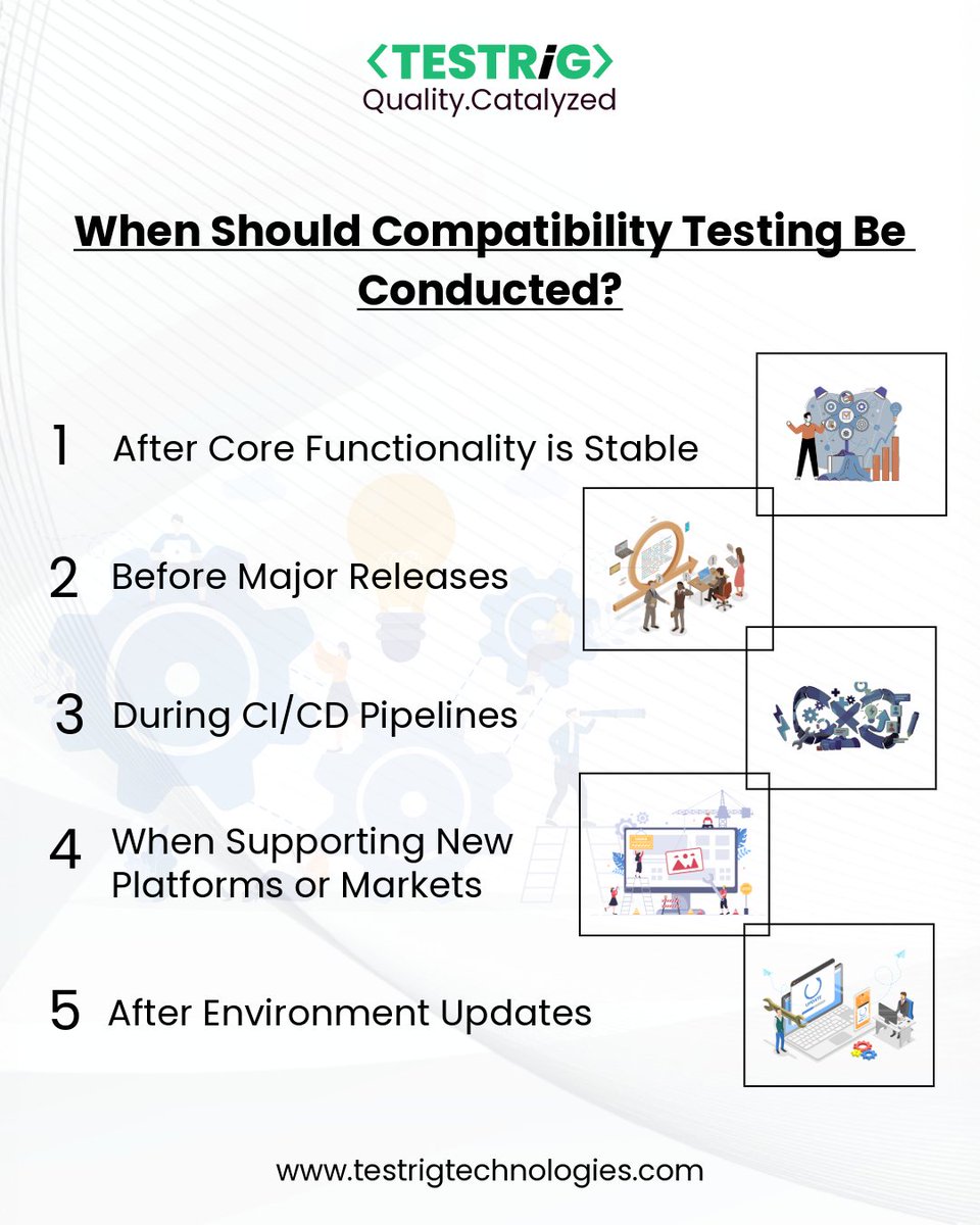 testrig_qa's tweet image. Ensuring your application works seamlessly across environments is key to success.
Our latest blog covers the importance of #CompatibilityTesting, its process, & the right time to conduct it for sustained product #quality.
Read more:
testrigtechnologies.com/blogs/all-you-…
#SoftwareTesting #QA