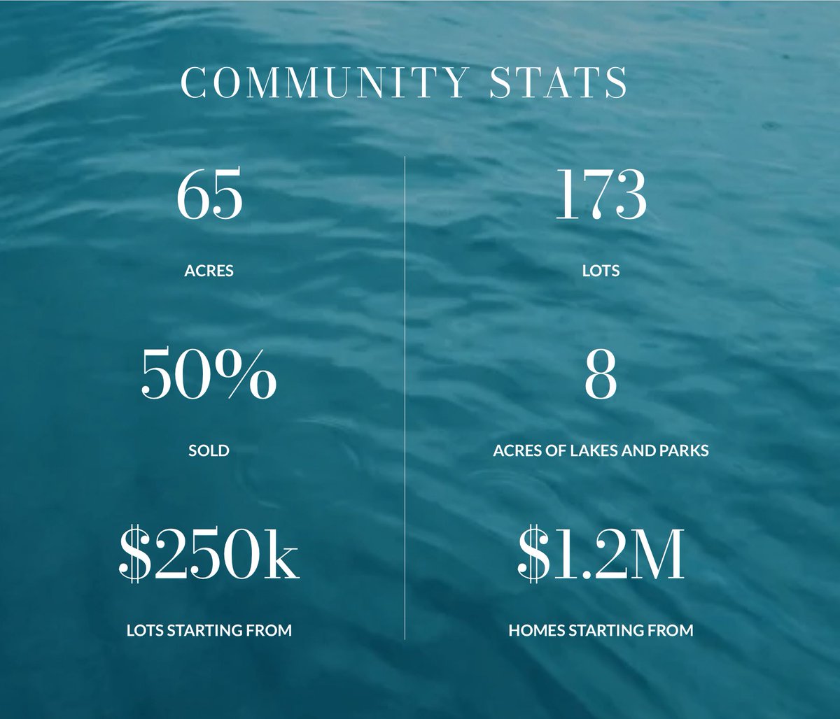 In our monthly #MorningBlendBusiness on <a href="/guardianradio96/">Guardian Radio 96.9FM</a> Real Estate Series with maisonbahamas.com, we get the latest developments with Windsor Lakes in southwest NP, from Luxury Real Estate Advisors Jeremy Pratt and Kristen Harding.
Learn more: maisonbahamas.com/windsorlakes