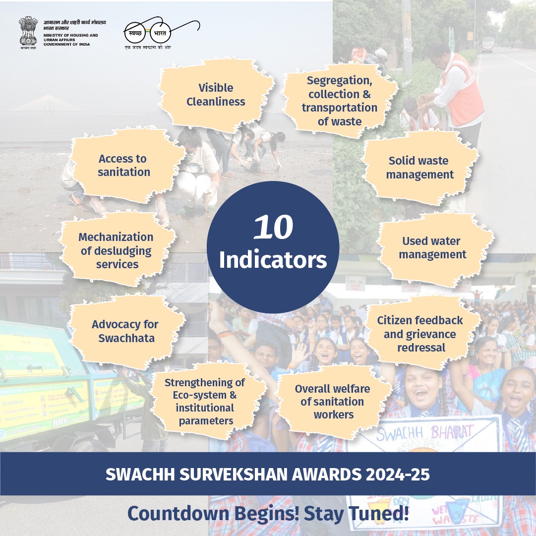 Now in its 9th year, #SwachhSurvekshan continues to set benchmarks in urban sanitation. 

With 4,500+ cities assessed on a structured framework of 10 parameters, the survey has institutionalised competitive cleanliness and citizen participation.

🏅 Awards to be announced soon.