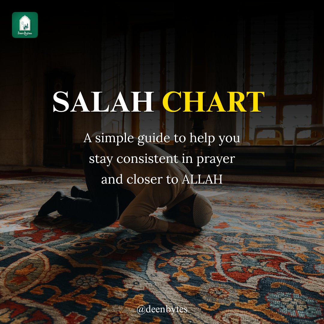 Deenbytes's tweet image. Salah is not just a ritual, It's your shield from sins &amp;amp; your path to Jannah. ✨(PT.1)

Fajr = Peace 🌙
Duha = Blessings 🌸
Zuhr = Protection 🛡️
Asr = Paradise Promise 🕌
Maghrib = Calmness 🌅
Isha = Half-night Reward 🌌

#DeenBytes #SalahReminder #PrayOnTime #IslamicMotivation