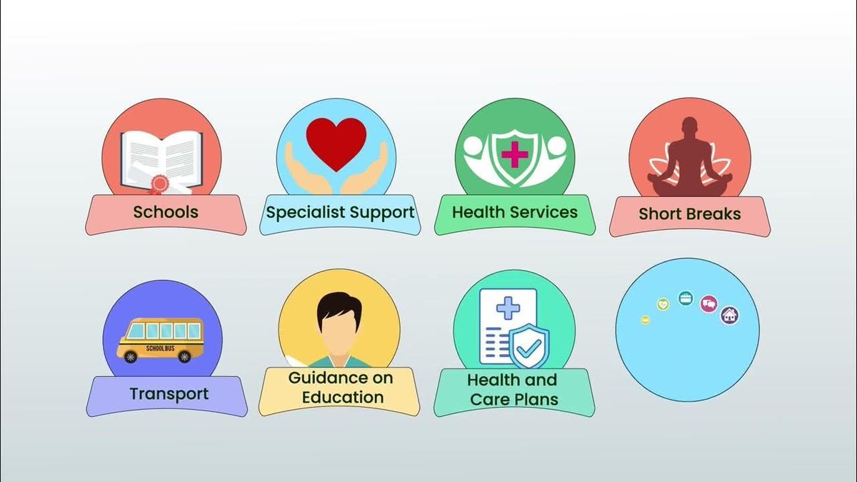 youtube.com/watch?v=cvE8Qs…