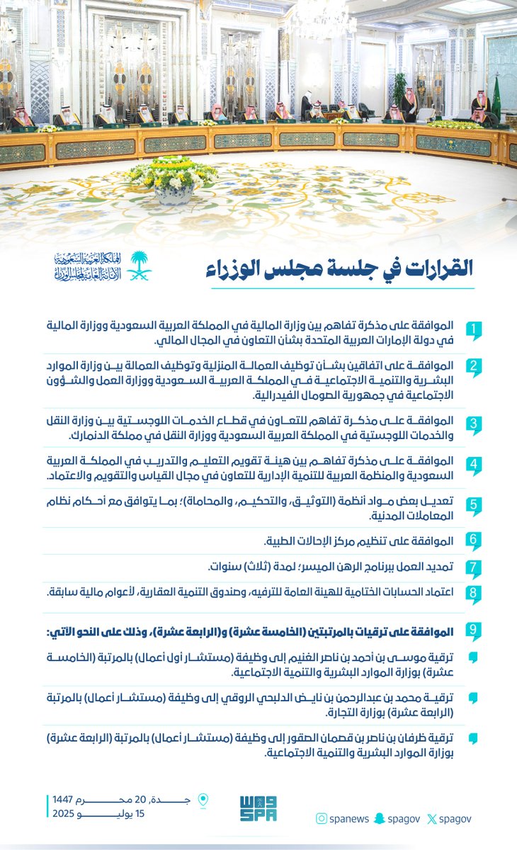 spagov's tweet photo. القرارات والترقيات في جلسة #مجلس_الوزراء.
#واس https://t.co/xL9x3ajqat
