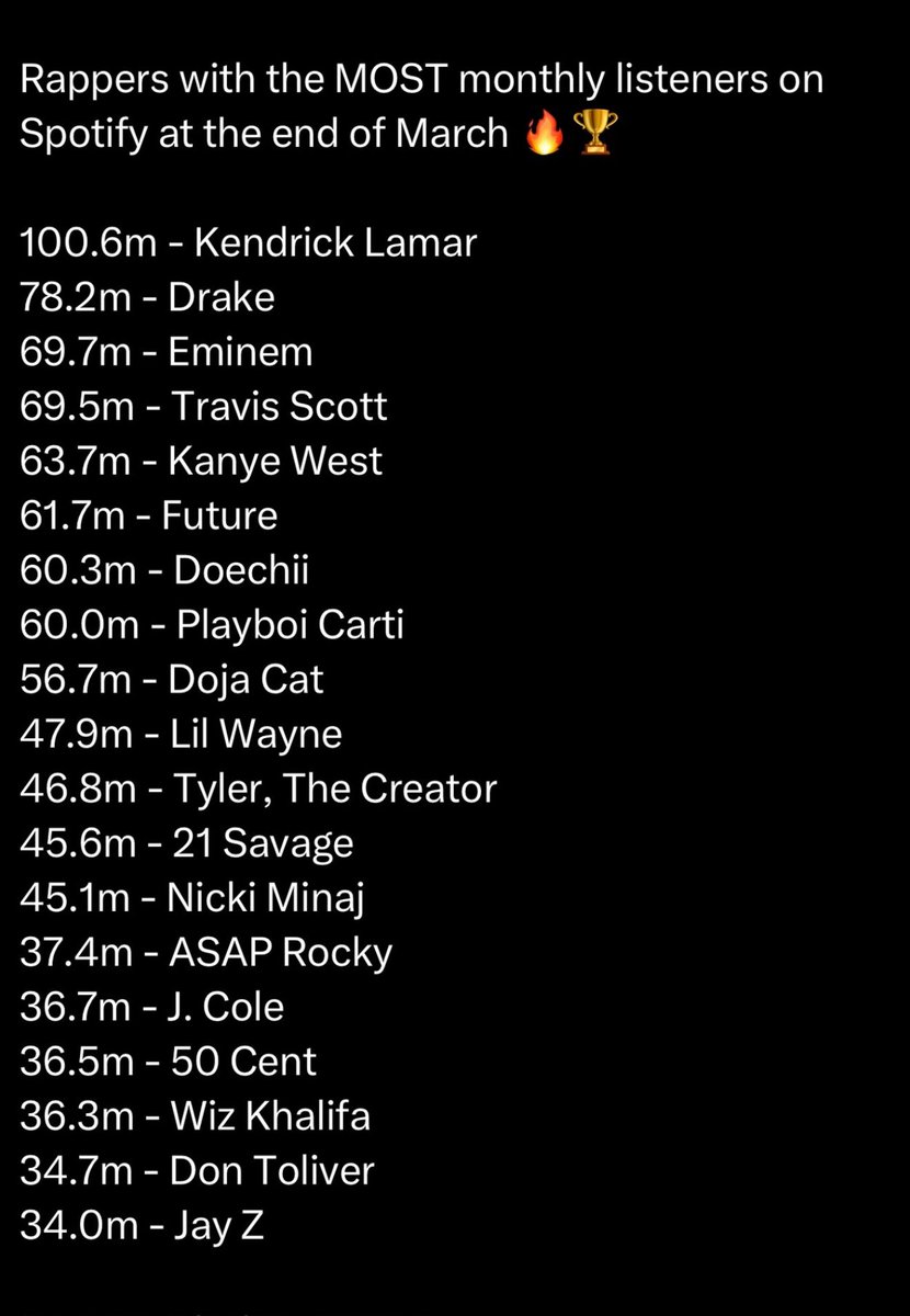 Akademiks TV tweet media