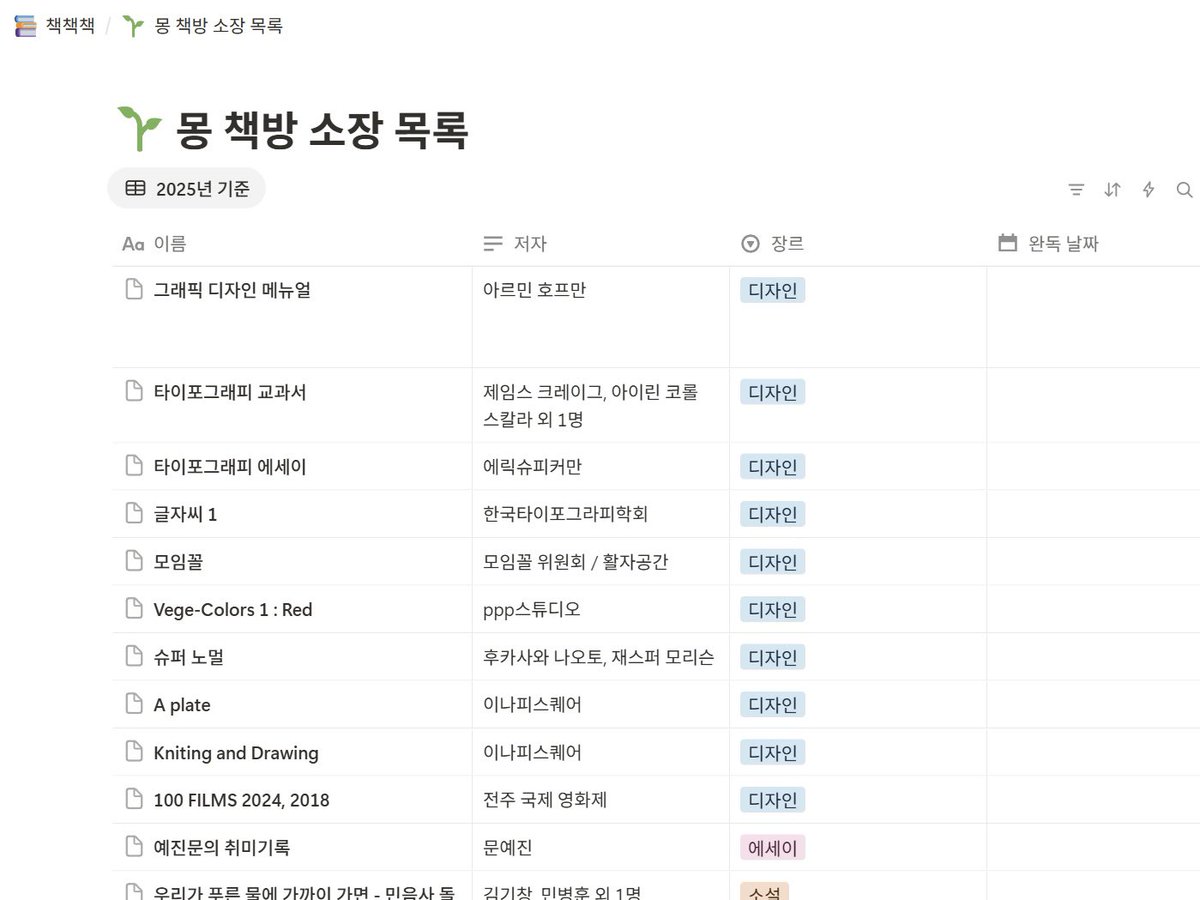 seo_moong12's tweet image. 노션에 내가 가지고 있는 책들 정리하는데 재밌다! 책방 컨셉 잡아서 소장 목록 만들었는데 나중에 지인들이랑 공유해서 책 교환도 해보고 싶다📚