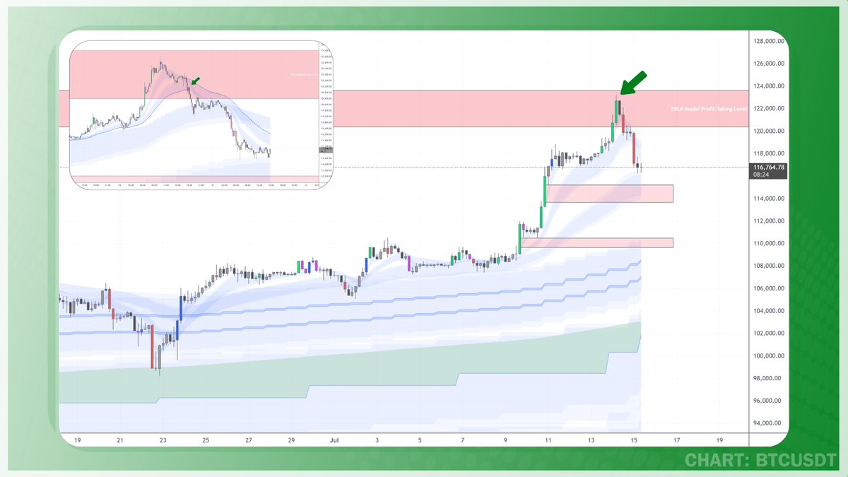 Peter Inspi tweet media