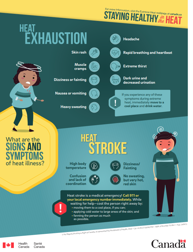 It's hot outside 🌞 @EG_EFS wants to remind everyone that with heat like this it can cause potential health risks so please, check on friends, family &amp; neighbours🌞 
✅Stay hydrated.
✅Watch for signs of exhaustion or stroke.  
✅Stay informed.  
✅Drink lots of water.
✅Never