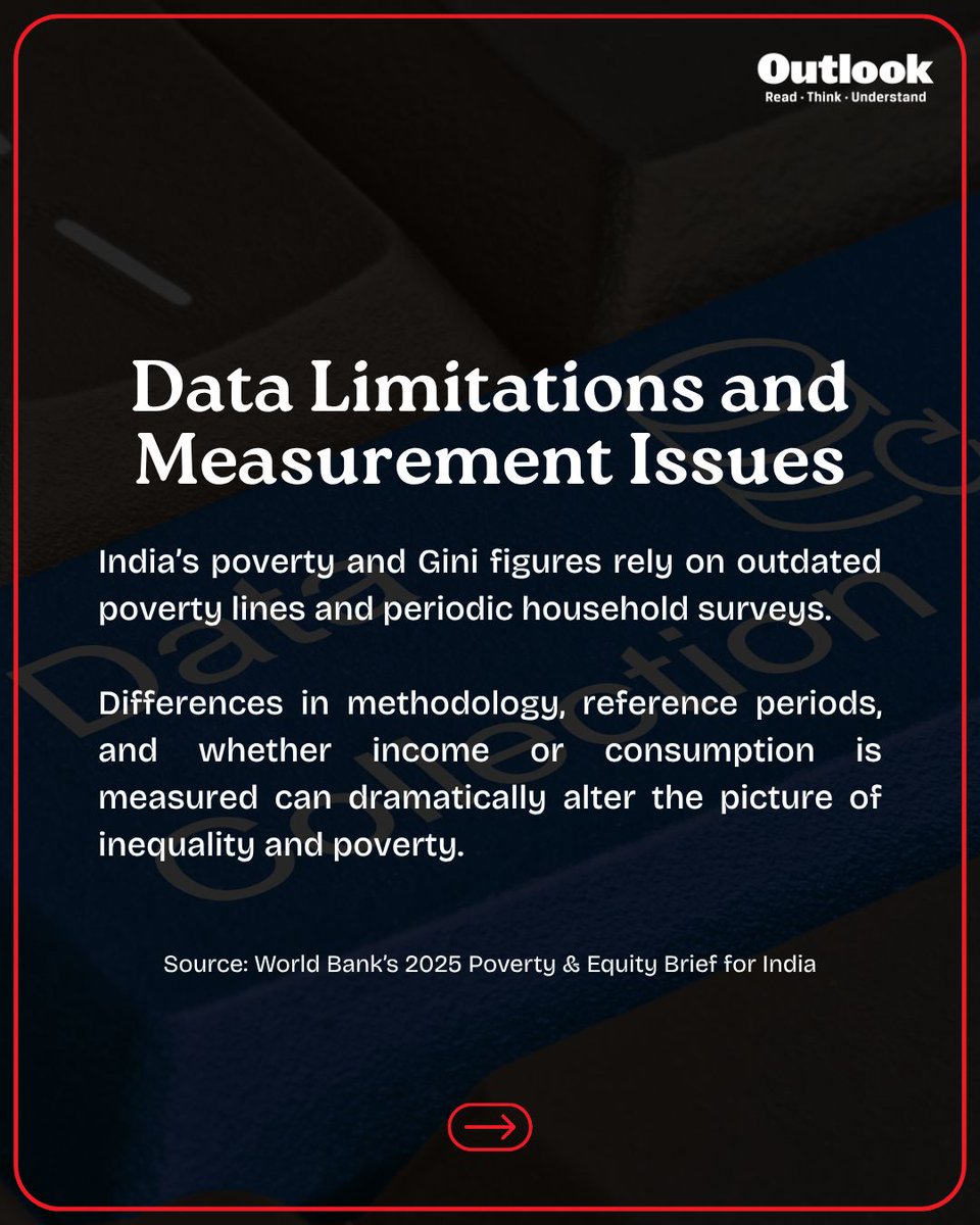 Outlookindia's tweet photo. #GiniIndex #Poverty #Equality #India #Wealth #WorldBank https://t.co/n17jmn4PbV