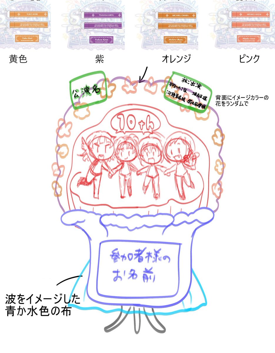 Project_FFFF's tweet image. 【定期】 Kアリーナで福井組のフラスタを計画中です。 盛大に迎えるために拡散のご協力いただけると助かります。
参加をご検討の方は以下の「興味あり」を押していただけると規模の参考になります。
よろしくお願いします。
#堀裕子 #桐生つかさ #安斎都 #大原みちる
sakaseru.jp/mina/event/0ee…
