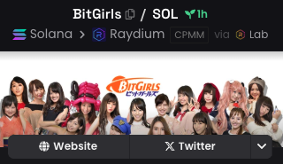 ElbossMeta's tweet image. #BitGirls has been officially tokenised for the first time ever.

Today is indeed going to be epic mate 🫡

5SMYJn9KtzhFizq9tcdiBDYW76tH9anL3aiNUtXhbonk