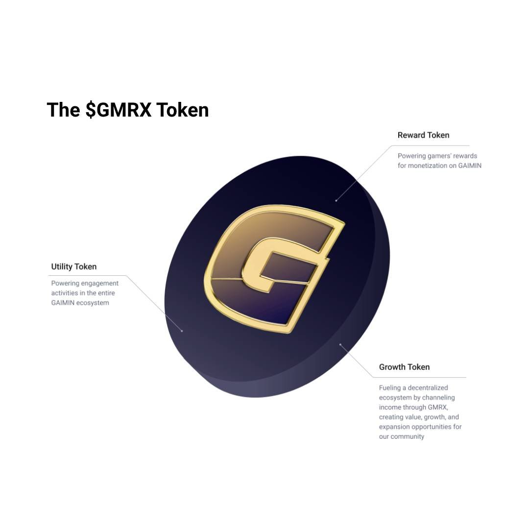 GAIMIN_Network's tweet image. The Crypto market seems to be 'back'; #BTC hit a new ATH. 🏔️
Some would say this is a great time to "shill" $GMRX, especially as they speculate that "Alt-season" could be next.
But yet again, GMRX is not a hype token. It's a utility token that has been doing the work, in and…
