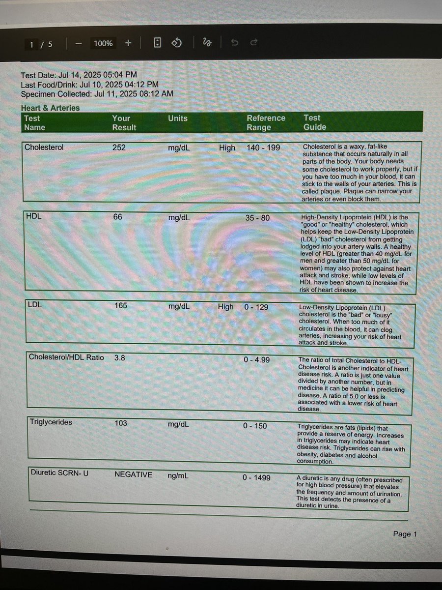 therealpanfish's tweet photo. Hello, here are a couple of lab tests I had done. First picture has a test pre carnivore (Nov 24) one post (Mar 25) and my most recent test (July 25). My question is if I’m on the right track for these increases or if there Is something I should be really concerned about. Thanks https://t.co/sYWqwEh4ee