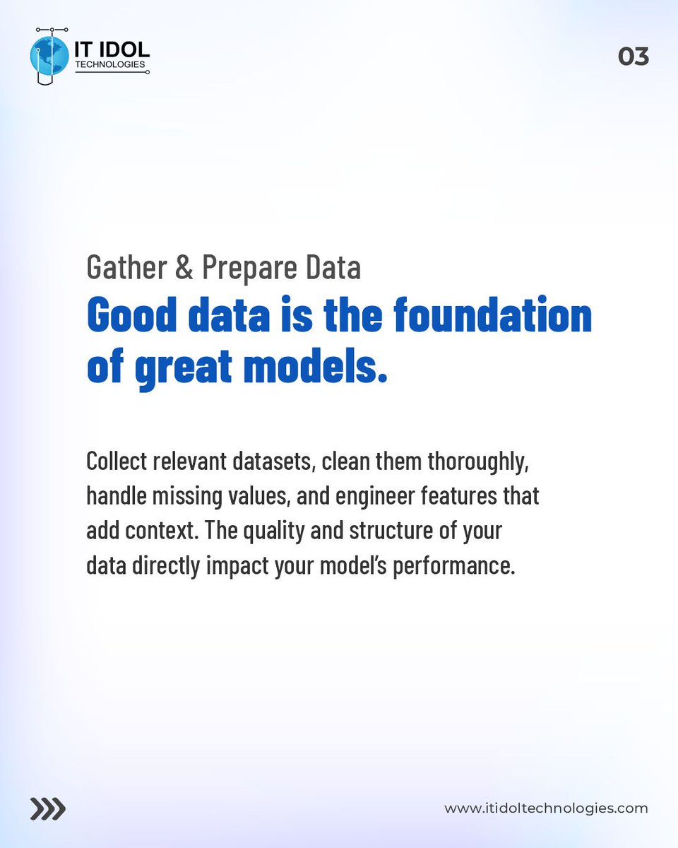 itidoltech's tweet image. ⚙️📈 Building an ML model? Do it the right way.

From data prep to deployment, here are the 7 key steps every ML team should follow.

#MachineLearning #MLModel #AI #DataScience #MLPipeline #ITIDOLTechnologies #AIWorkflow #USA