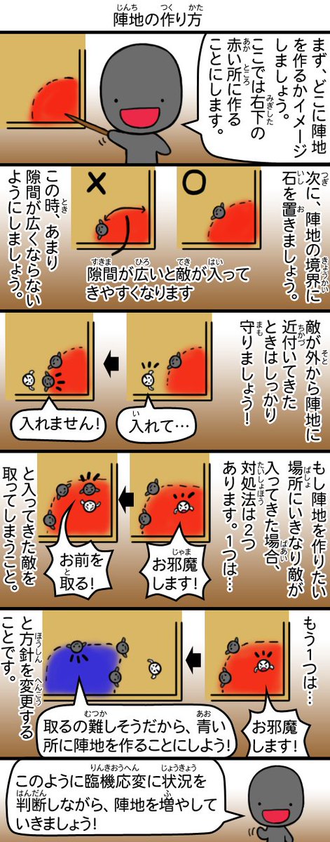 tororo2048's tweet image. 陣地の作り方。（６コマ）
#囲碁