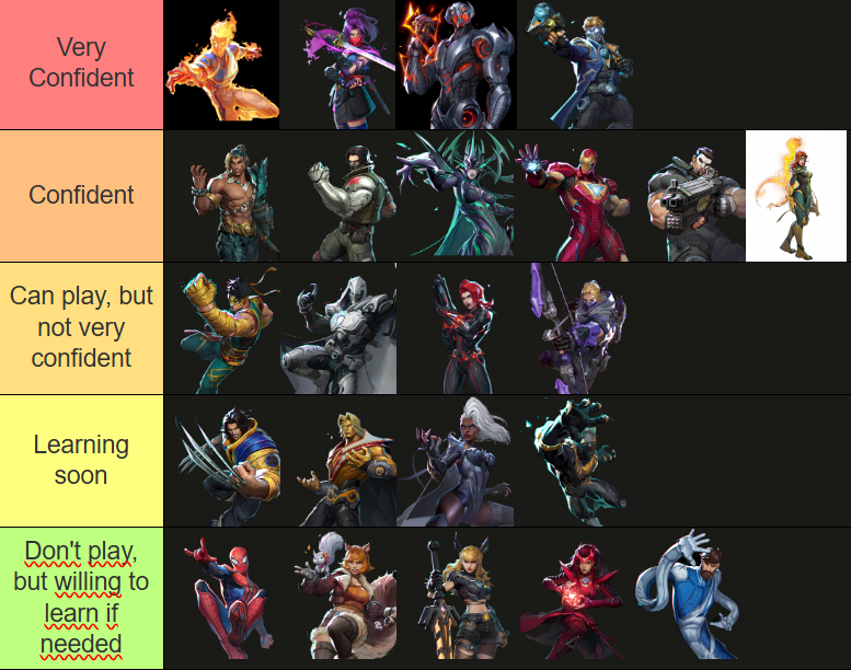 LFT DPS EU/NA
- Top 2 MRC EU Season 2
- Can help with shotcalling, ult tracking, fight planning
- Available everyday
- Coachable mental focused on improving, can take and give criticism
- Can adapt quickly and pick up any needed character to learn for the team
Discord: twtsy