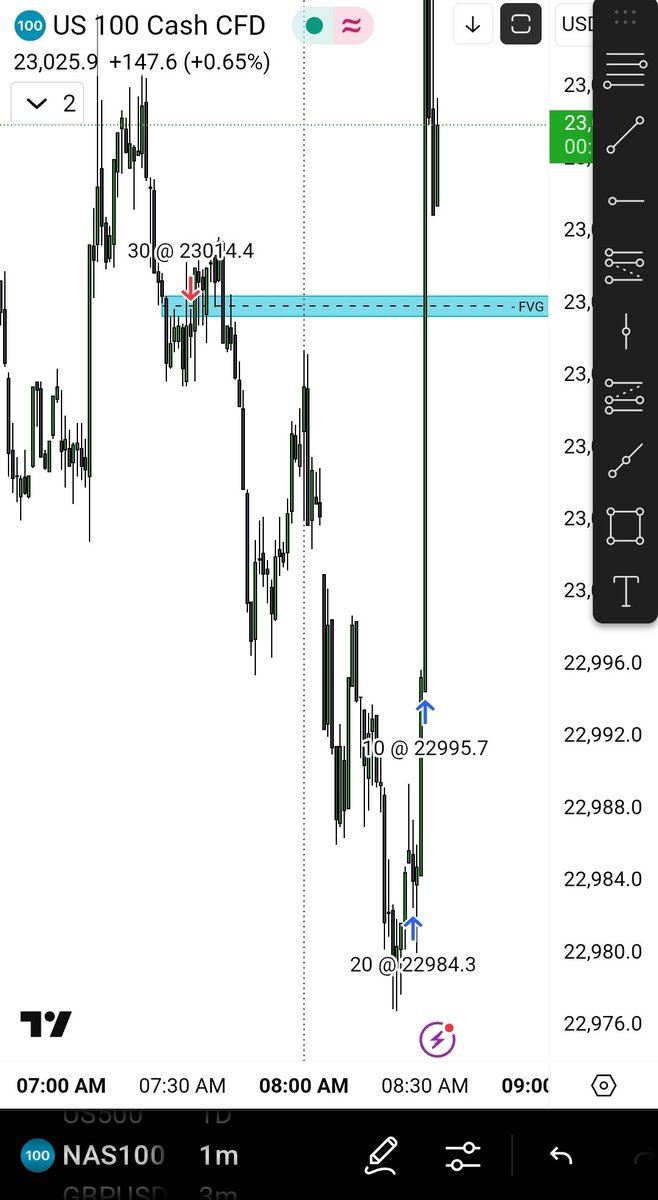 WassimD147's tweet photo. #NQ
Waited for a SMT with ES, BOS forming a FVG, targeting equal lows, but i took a partial and moved my SL down a lot before news📰🚨🚨 https://t.co/jzdGezKjjs