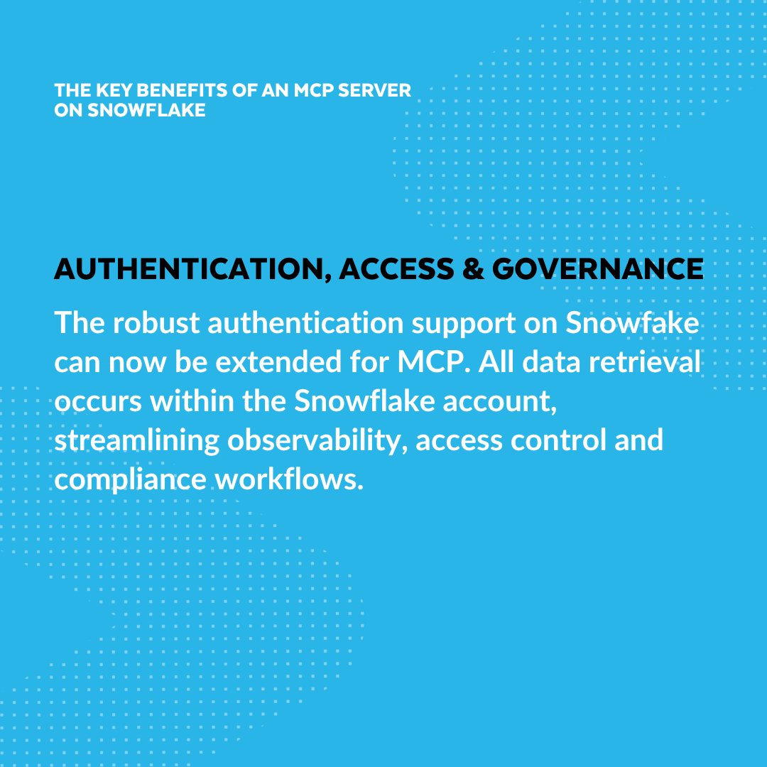 AI just got smarter for the enterprise—and it's redefining data interaction.

Model Context Protocol (MCP) servers are redefining how AI agents connect with enterprise data, driving efficiency like never before. And, we're thrilled to be a cornerstone data partner for
