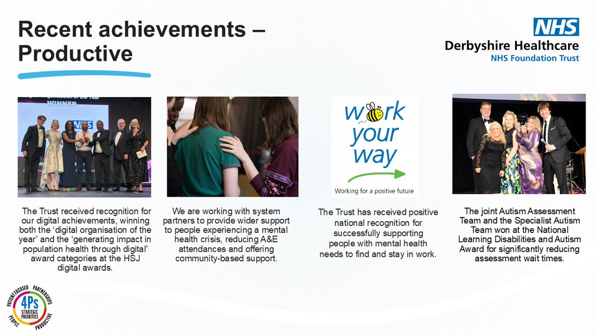 derbyshcft's tweet image. To kick off the afternoon session, Trust Chief Executive, Mark Powell is sharing some of our fantastic achievements since the last staff conference, discussing how these are reflective of our Trust strategy, Trust priorities and the 10 Year Health Plan.
#DHCFTConf25