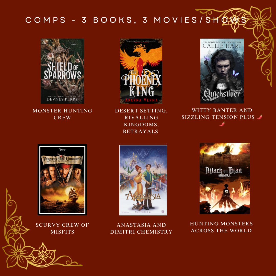 menakawrites_'s tweet image. My #amquerying project!
SHEILD OF SPARROWS x ATTACK ON TITAN
❤️🔥 high heat
🏜️ desert setting
⚔️ magic weapons made of gods
🧠 Mental health rep, PMDD
🖤 shadow magic from animals
🦂 poison and magic
💕enemies to lovers and lovers to enemies
#agents #romantasy #fantasy