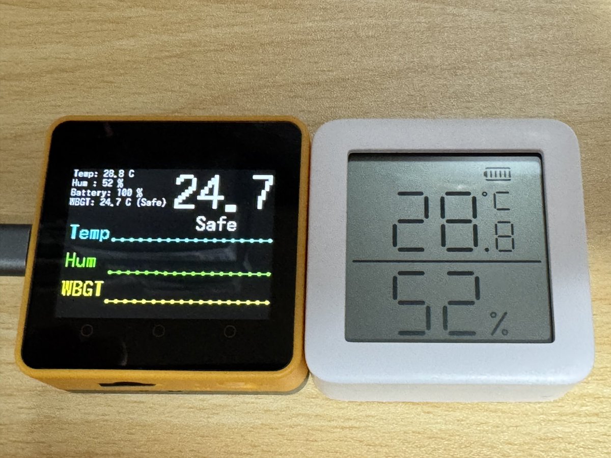 hidezosun's tweet image. Switchbotの温湿度計から情報をもらって、M5Stack(Core2)で温湿度表示、WBGT(暑さ指数)を表示してするのが、ChatGPTにより完成しました。
3,4日くらいかかった…
明日、会社に持って行って、どれだけ暑いのか確認してみます!