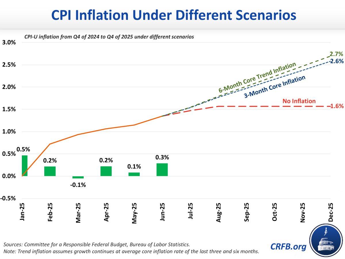 Marc Goldwein tweet media