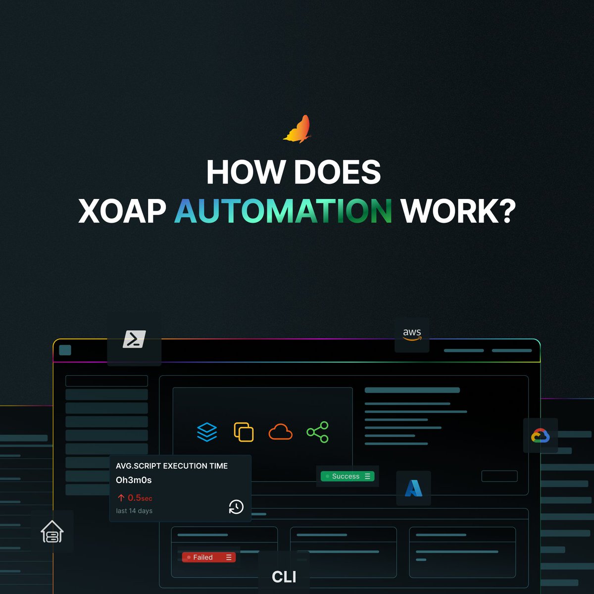XOAP in a nutshell:

1) Create a Workspace
2) Connect your system
3) Automate entire hybrid IT infrastructures

Want to onboard quickly? Book a call at xoap.io.