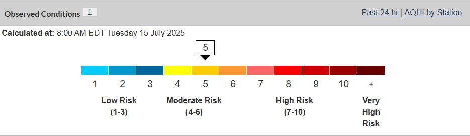 A heat warning is still in effect for Toronto but the air quality is much improved from Monday. 
zoomerradio.ca/news/2025/07/1…