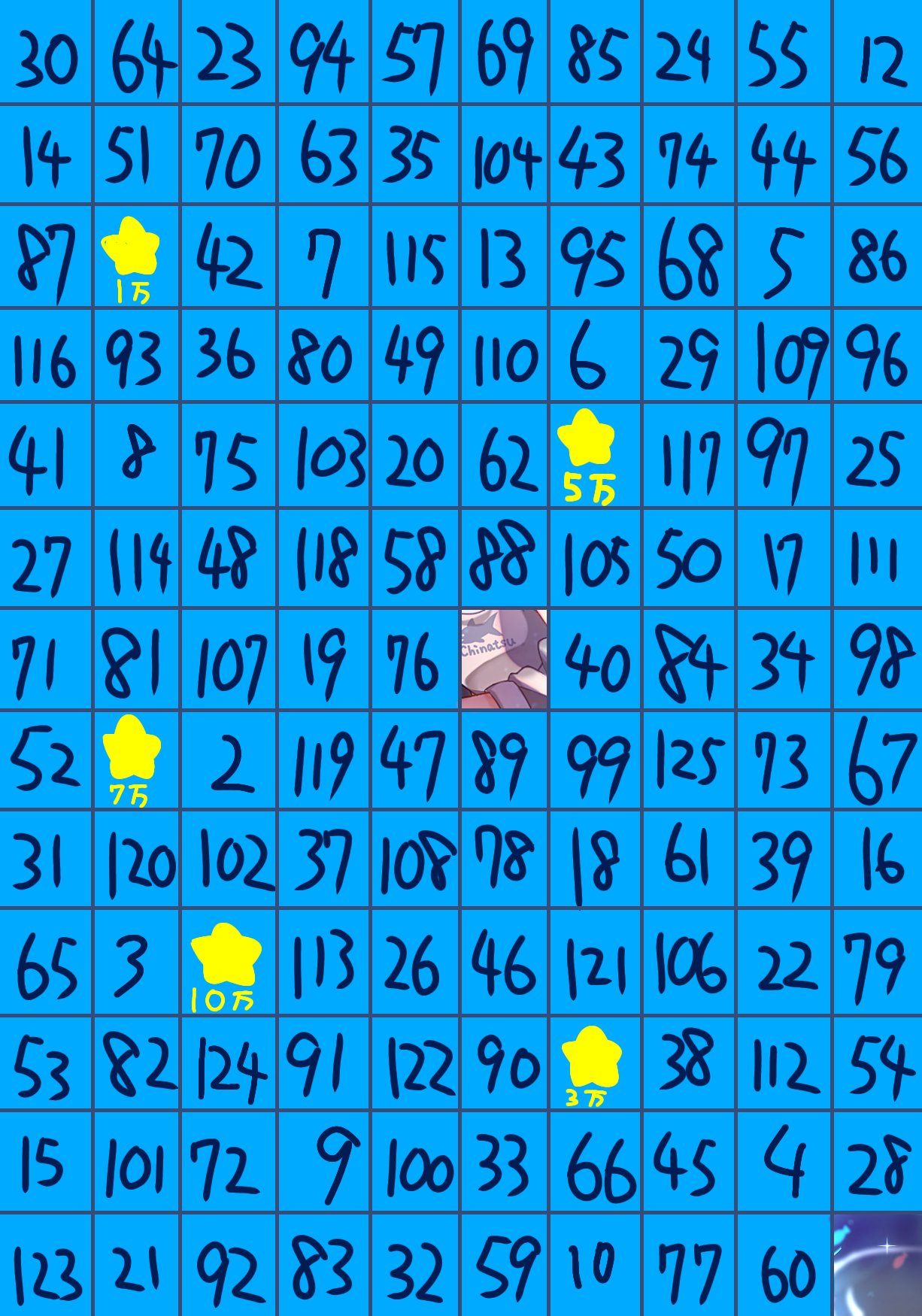nao様(⁠ノ⁠◕⁠ヮ⁠◕⁠)⁠ノ⁠*⁠.⁠✧　① wMTZ5qJO1hUllTWPfqWBD