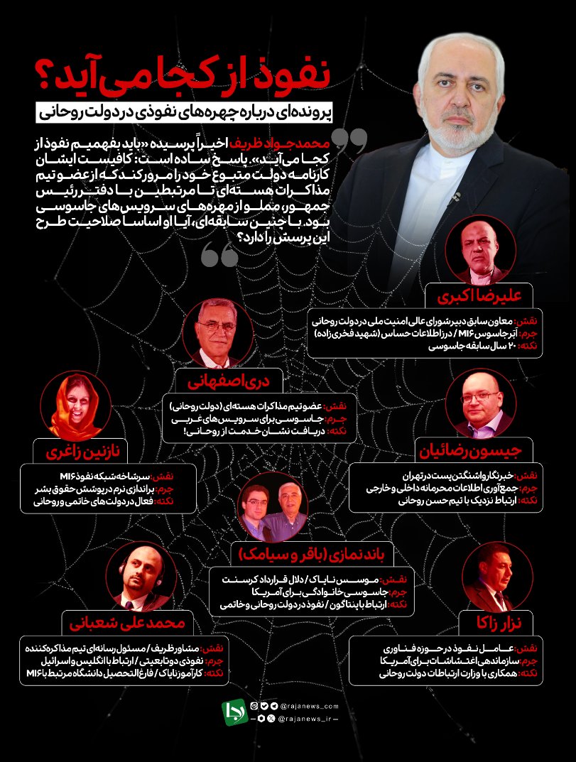 Rajanews_ir's tweet image. یادآوری به ظریف: نفوذ از کجا میآید؟
محمدجواد ظریف اخیراً پرسیده «باید بفهمیم نفوذ از کجا میآید». پاسخ ساده است: کافیست ایشان کارنامه دولت متبوع خود را مرور کند که از عضو تیم مذاکرات هستهای تا مرتبطین با دفتر رئیسجمهور، مملو از مهرههای سرویسهای جاسوسی بود. با چنین سابقهای،…