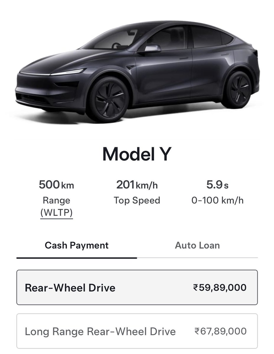 जिस Tesla कार की कीमत अमेरिका में 33 लाख है उसी कार की कीमत भारत में 69 लाख है
पता है क्यों ?
क्योंकि हमारे यहां निर्मला सीतारमण जी का TAX वाला जादू जो चलता है 🤷😭