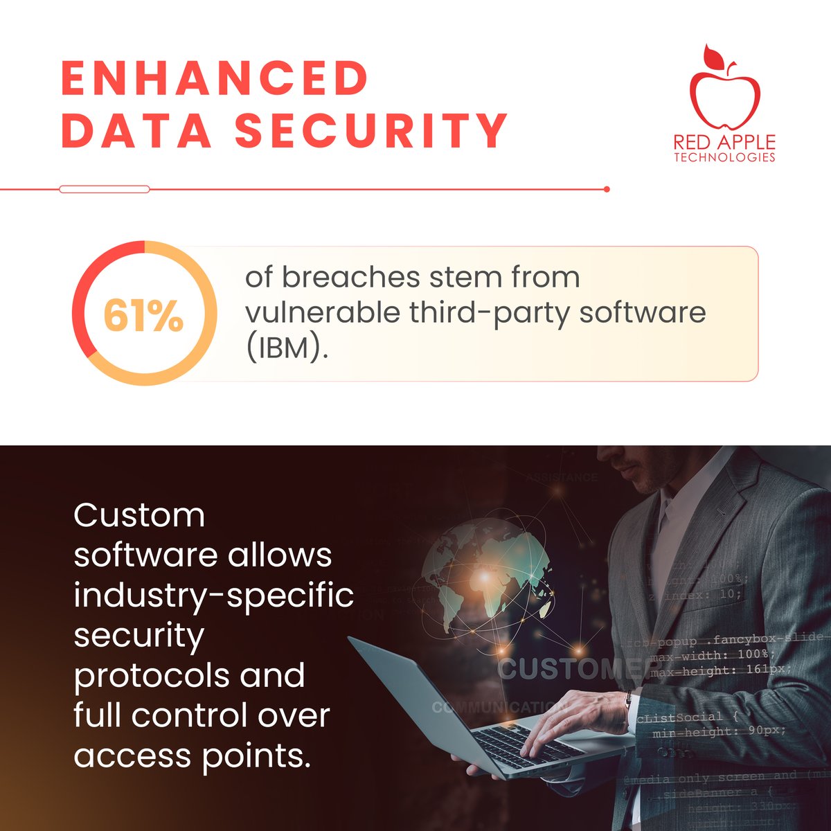 Over 70% of businesses are expected to leverage tailored software solutions by 2025-26.

Our latest carousel explains how custom software is transforming enterprises.

Partner with us for tailored solutions- bit.ly/4kIjQfw