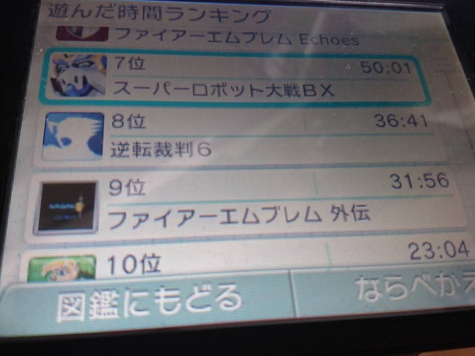 8年前のファミコンの日に、3DSから2DS LLへのお引越しを行っていた。
その際に3DSのプレイ履歴を撮ってあったのだが、我ながらファイアーエムブレム好きすぎる(笑)