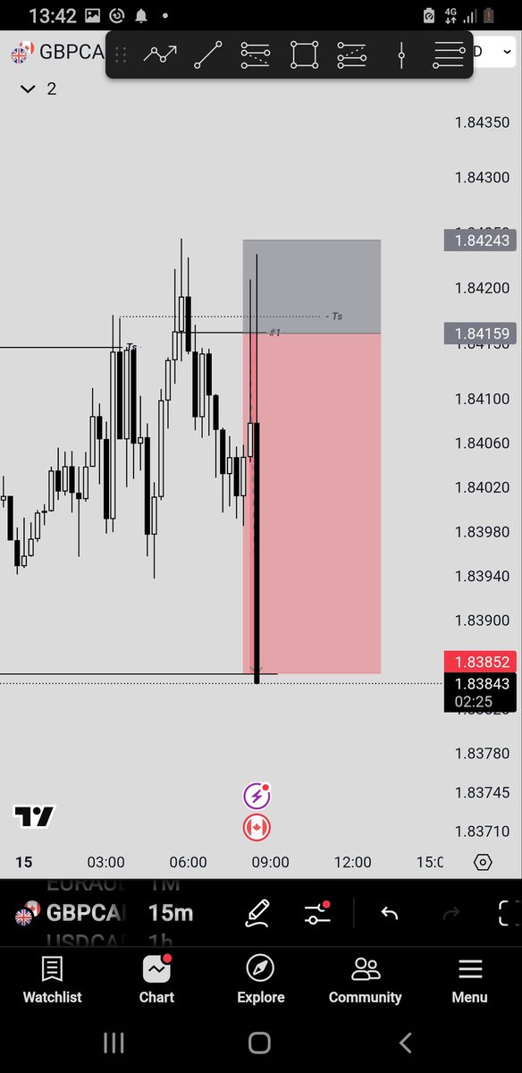 $GBPCAD Turtle soup

The system has been designed to perfection

<a href="/Romeotpt/">Raid</a>