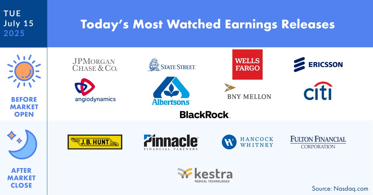Firstrade's tweet photo. A new day, new earnings! Discover today's reports. #Earnings #Firstrade #Earning https://t.co/u7iP1mDXuP